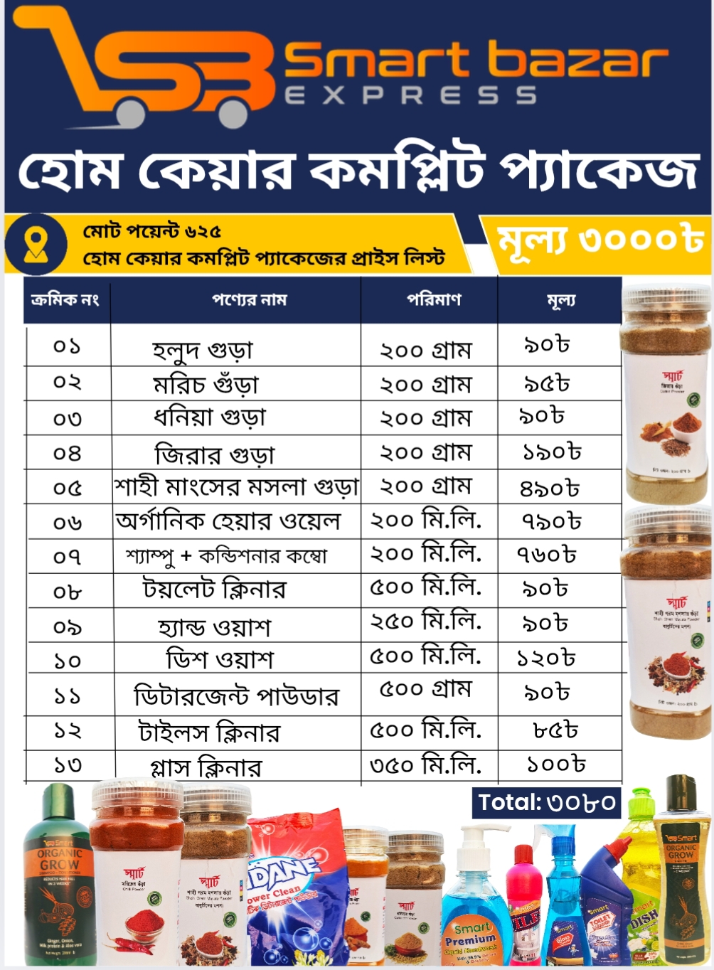 হোম কেয়ার কমপ্লিট প্যাকেজ